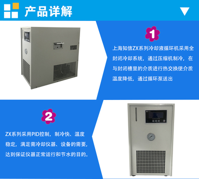 ZX-LSJ-600 计算机软硬件销售与技术开发 一站式IT解决方案