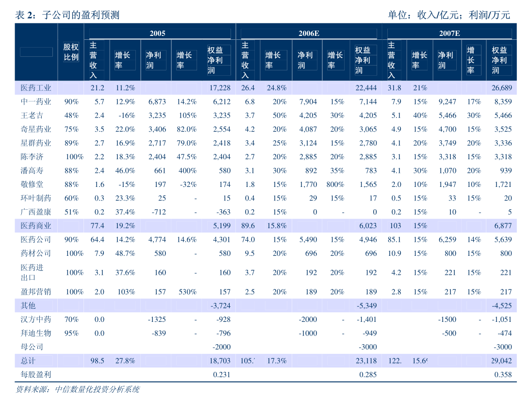景业智能关于预计2025年度日常性关联交易的公告