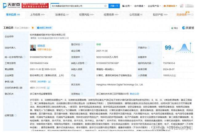 海康威视完成工商变更，正式换帅引领软硬件销售与技术开发新篇章