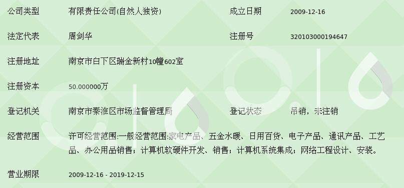 南京凯睿鑫商贸 以计算机软硬件销售与技术开发赋能数字化未来